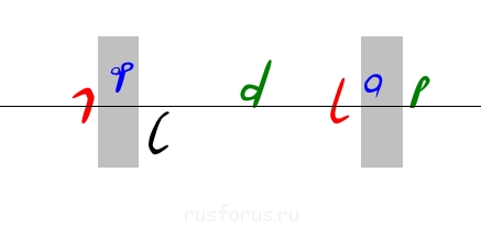 А где же раздел Учение о письме ? - курсив для бориса.png