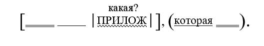 Определение основ предложения сказуемого и подлежащего . - Cхема 1.jpg