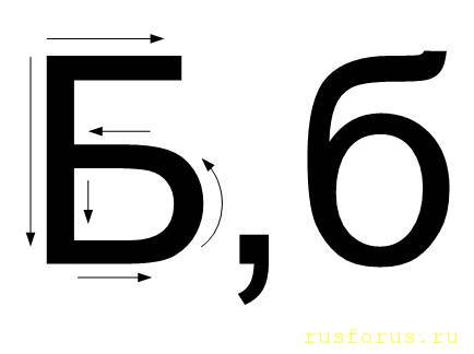 Графика и энерргетика звука русской буквы современного русского Алфавита - image.jpg