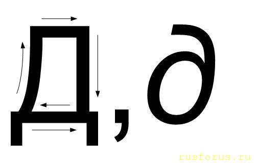 Графика и энерргетика звука русской буквы современного русского Алфавита - image.jpg