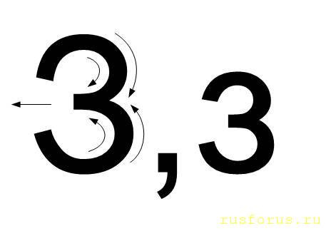 Графика и энерргетика звука русской буквы современного русского Алфавита - image.jpg