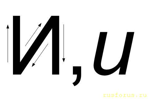 Графика и энерргетика звука русской буквы современного русского Алфавита - image.jpg