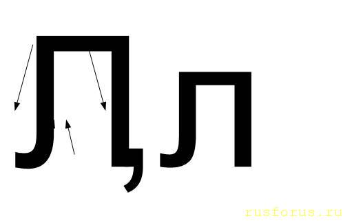 Графика и энерргетика звука русской буквы современного русского Алфавита - image.jpg