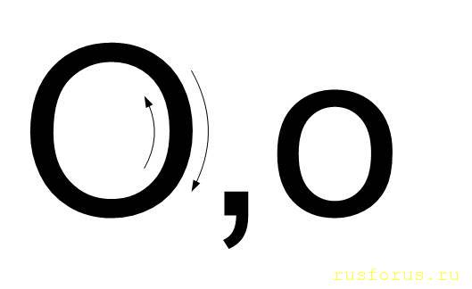 Графика и энерргетика звука русской буквы современного русского Алфавита - image.jpg