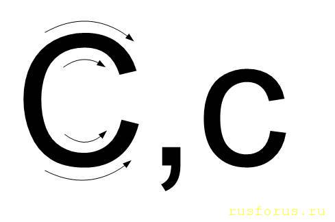 Графика и энерргетика звука русской буквы современного русского Алфавита - image.jpg