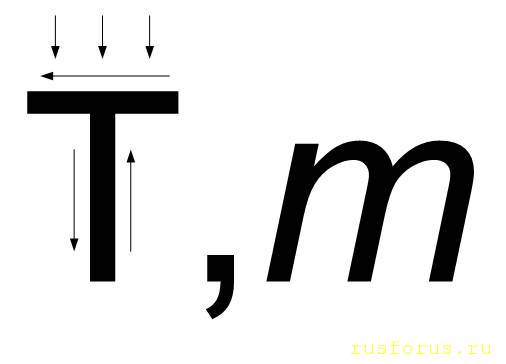 Графика и энерргетика звука русской буквы современного русского Алфавита - image.jpg