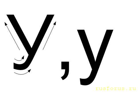 Графика и энерргетика звука русской буквы современного русского Алфавита - image.jpg