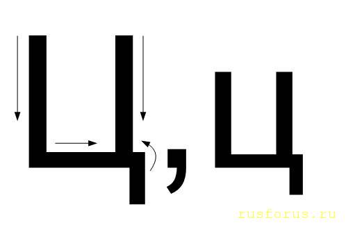 Графика и энерргетика звука русской буквы современного русского Алфавита - image.jpg