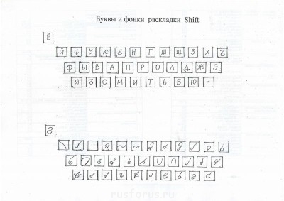 А где же раздел Учение о письме ? - Scan0005.jpg