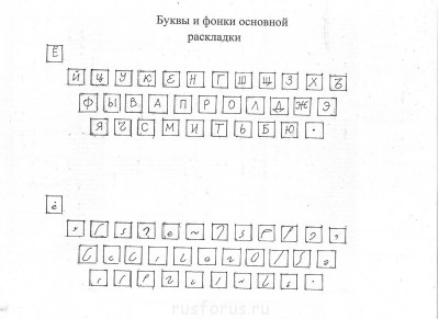 А где же раздел Учение о письме ? - Scan0004.jpg