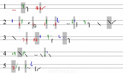 А где же раздел Учение о письме ? - Комикс4.png