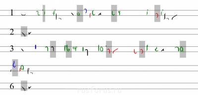 А где же раздел Учение о письме ? - Комикс5.png