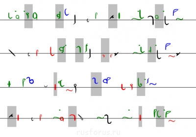 А где же раздел Учение о письме ? - перестала нравится вся эта небоскребщина.png