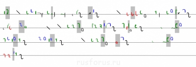 А где же раздел Учение о письме ? - комикс14.png
