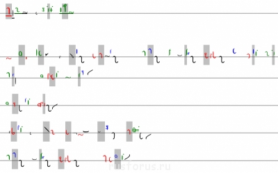 А где же раздел Учение о письме ? - гвт1.png