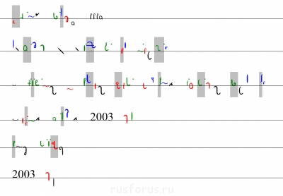 ВП СССР Диалектика и атеизм - две сути несовместны_1