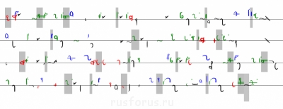 использующий настоящие материалы в своей деятельности, при фрагментарном их цитировании, либо же при ссылках на них, принимает на себя персональную ответственность, и в случае порождения им смыслового контекста, извращающего смысл настоящих материалов как целостности он имеет шансы столкнуться с мистическим внеюридическим воздаянием