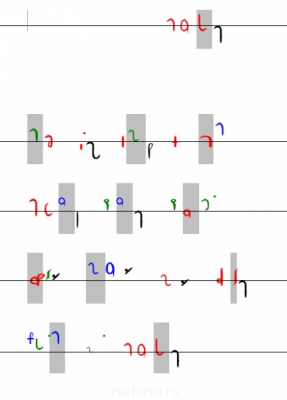 Колобок, начало