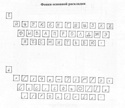 А где же раздел Учение о письме ? - Scan0046.jpg