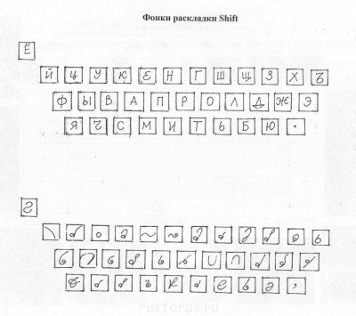 А где же раздел Учение о письме ? - Scan0047.jpg