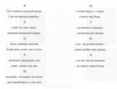 Продолжение №2 "Весёлой азбуки" Самуила Маршака.