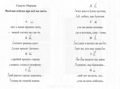 С. Маршак. "Весёлая азбука про всё на свете" выполнена по программе "погружения".