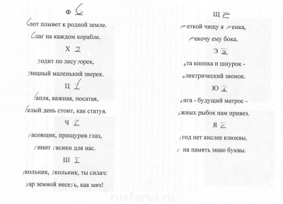 С. Маршак "Весёлая азбука про всё на свете" выполнена по программе "погружения" (окончание)