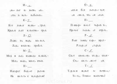 Шак второй.<br />Все гласные заменены на фонки.<br />Продолжение № 1.