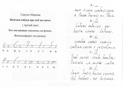 Стихотворение Самуила Маршака "Весёлая азбука про всё на свете".