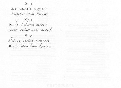 Стихотворение Самуила Маршака "Весёлая азбука про всё на свете",