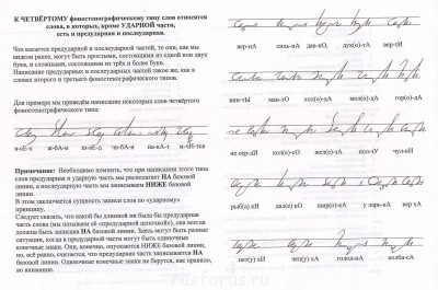 Написание слов Четвёртого фоностенографического типа по "БТ-1"