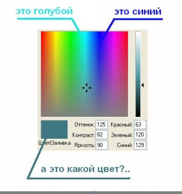 Что такое языковые единицы? - Палитра02.JPG