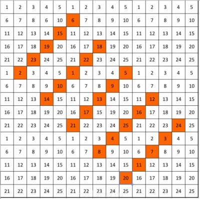 Задачки на сообразительность - Снимок экрана 2013-11-26 в 1.48.11.png