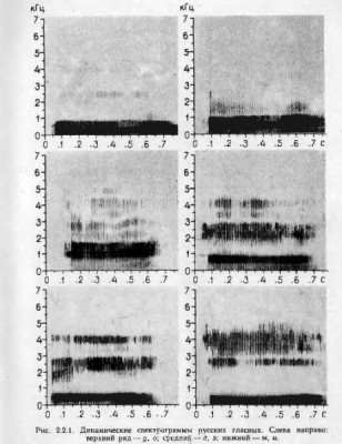 Что такое ФОНЕМА? - Фонемы гласных.JPG