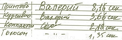 А где же раздел Учение о письме ? - 140811 002.jpg