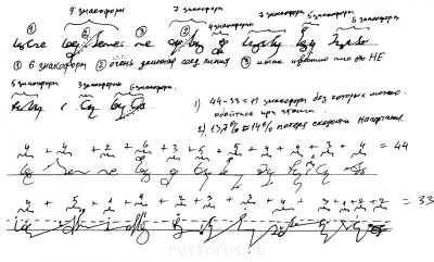 А где же раздел Учение о письме ? - 1610142.JPG