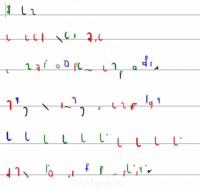 Правило БТ.<br />На пол меры ВЫШЕ строки - И-Ы<br />Чуть ВЫШЕ строки - Е-Э<br />На строке - А-Я<br />Чуть НИЖЕ строки - О-Ё<br />На пол меры НИЖЕ строки - У-Ю<br /><br />Здр. Б.М.<br />По поводу Ивана Грозного<br />в макросе реализован показ различий<br />густых и тонких с помощью жирности<br />бы-би...<br />Другое дело, что из-за особенностей