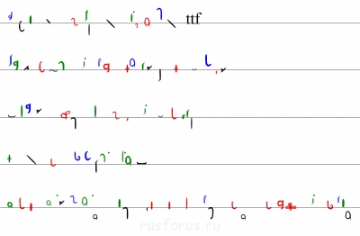 Правило БТ:<br />На пол меры ВЫШЕ строки - Ы-И<br />Чуть ВЫШЕ строки - Е-Э<br />НА строке - А-Я<br />Чуть НИЖЕ строки - О-Ё<br />На пол меры НИЖЕ строки - У-Ю<br /><br />Нажим при написании некоторых фонок и точки для огласовки "Е" около фонок не учитывать! Пока они имеет место, но в дальнейшем будут исключены .<br />Фонковое письмо - безнажимое письмо!<br />Диакрит - точка, если и будут введена, то только для огласовки И,Э,Я,Ё,Ю при определённой позиции фонки по отношению к строке (вторая половина правила БТ) Один диакрит - точка на все случаи жизни.<br />Но это - потОм.<br />Постарайтесь прочитать, что здесь написано.