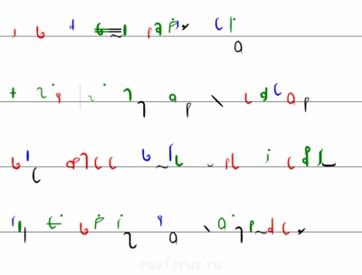 Правило БТ:<br />На пол меры ВЫШЕ строки - Ы-И<br />Чуть Выше строки - Е-Э<br />НА строке - А-Я<br />Чуть НИЖЕ строки - О-Ё<br />На пол меры НИЖЕ строки - У-Ю.