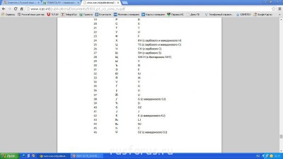 Ошибки в словарях - 2014-12-15_221815.jpg