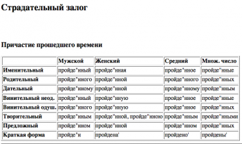 Склонение слова трак . - Снимок экрана 2015-07-07 в 0.52.04.png