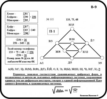 Что это было на поле близ Тольятти? НЛО ... - Пир на номер телефона.jpg
