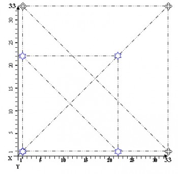 Будет ли война России с Турцией в двадцать первом веке? - Координатное поле алфавита.jpg