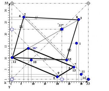 Будет ли война России с Турцией в двадцать первом веке? - Образы №3 и №4 совмещённые.jpg