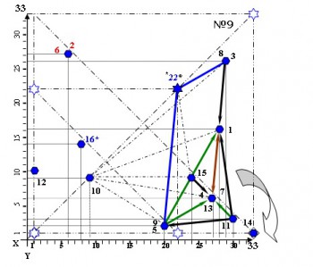 Будет ли война России с Турцией в двадцать первом веке? - Образ №9.jpg