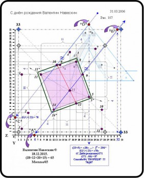 Расшифровка арабской Библии - День рождения.jpg