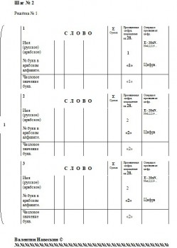Расшифровка арабской Библии - Шаг № 2.jpg