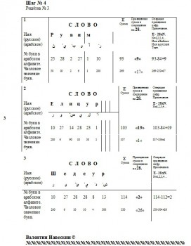 Расшифровка арабской Библии - Шаг №4.jpg