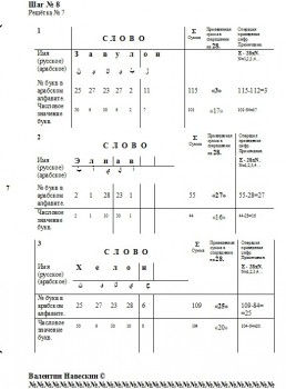 Расшифровка арабской Библии - Шаг № 8.jpg