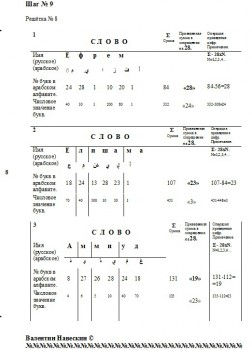Расшифровка арабской Библии - Шаг № 9.jpg